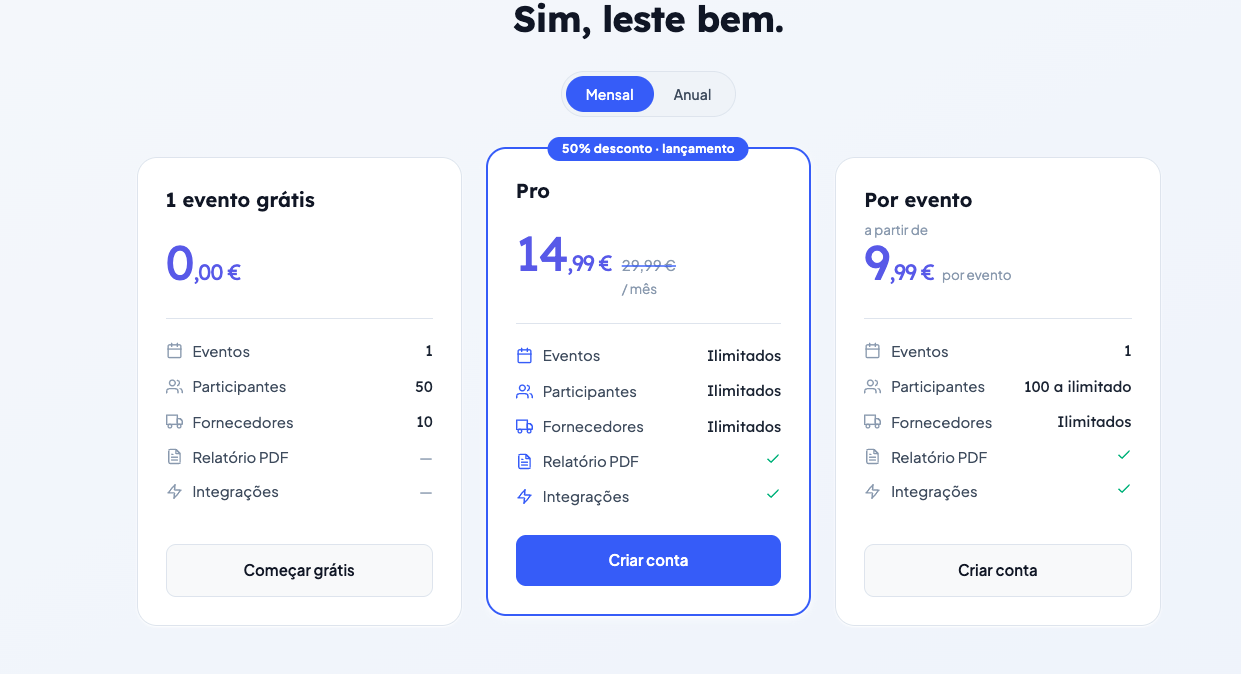 Os três planos lado a lado: 1 evento grátis, Pro com o desconto de lançamento, e Por evento a partir de 9,99 €